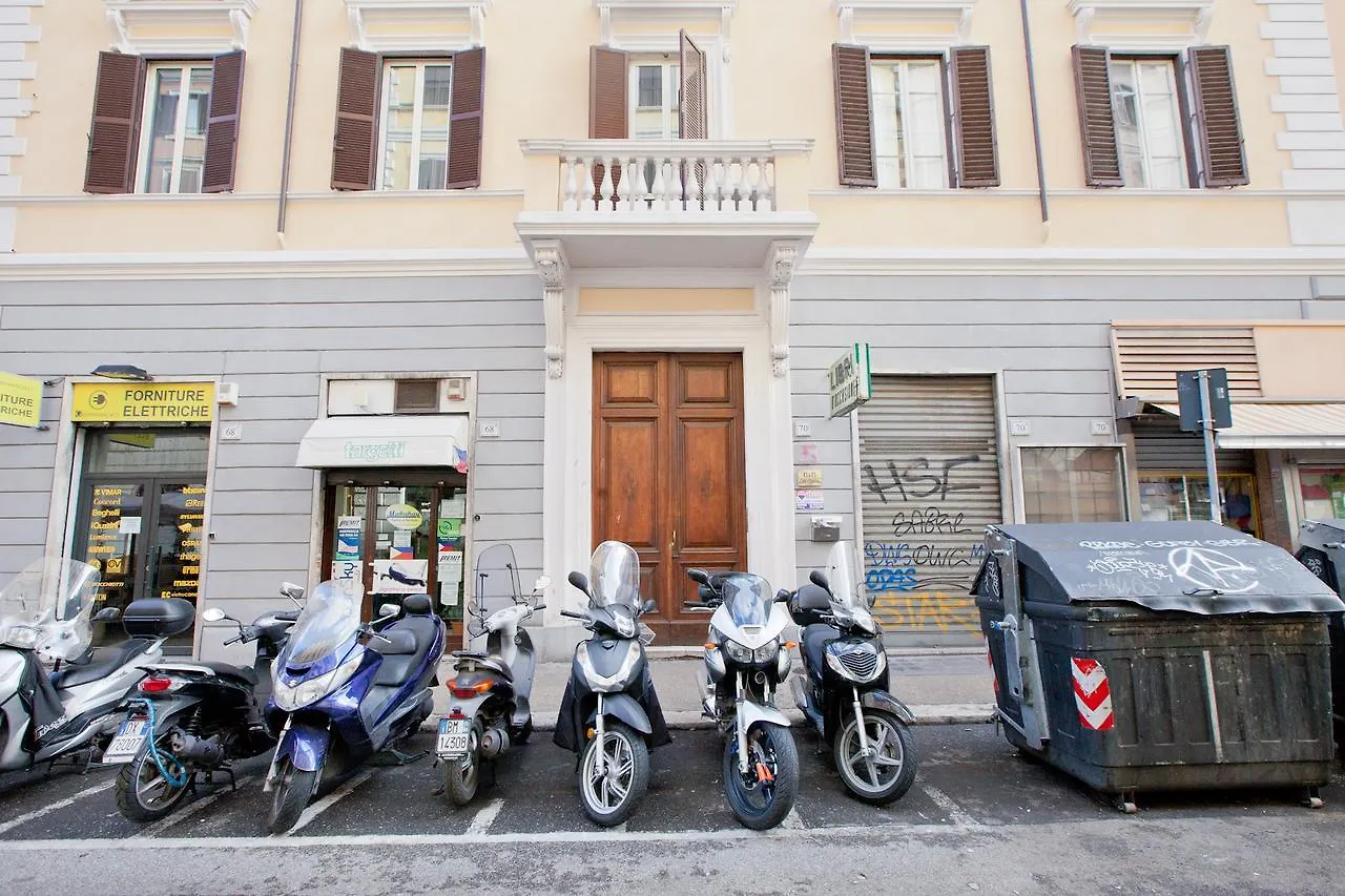 Hostella Female Only Roma 0*,