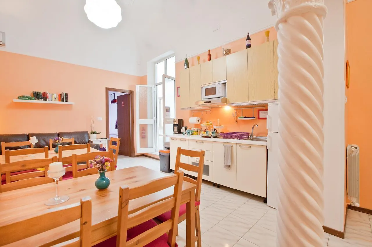 Hostella Female Only Roma